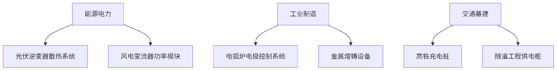 deepseek_mermaid_20250622_cf36b8.png