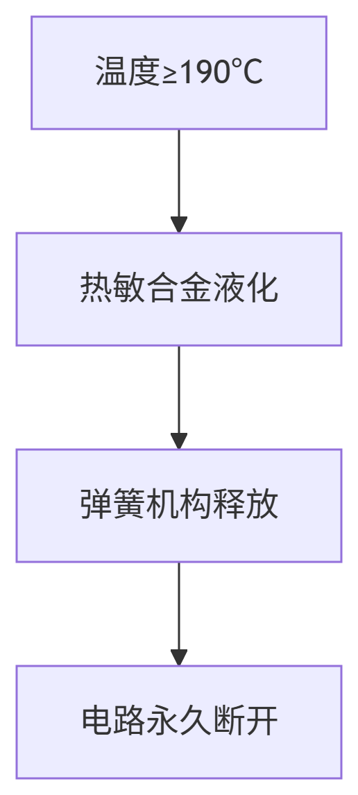 deepseek_mermaid_20250627_2acefa.png